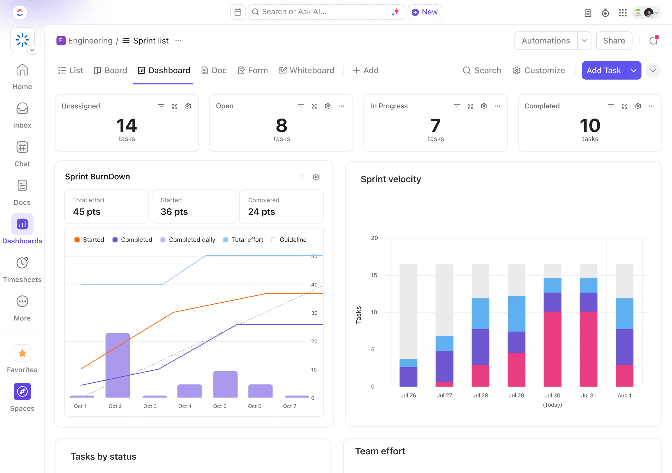 ClickUp dashboard showcasing sprint metrics, including task status, sprint burndown chart, and sprint velocity, designed to provide real-time team workload and project progress insights.